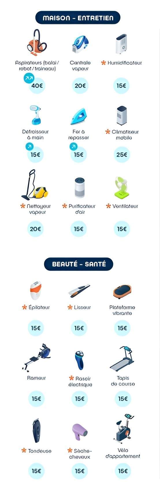 Appareil d'entretien de maison, de beauté et de santé Rennes